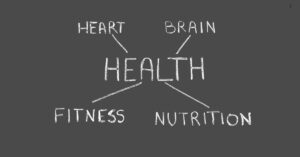 Linking to Broader Health and Lifestyle