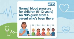 Normal Blood Pressure for Children (5-12 Years) An NHS Guide from a Parent Who's Been There (1)